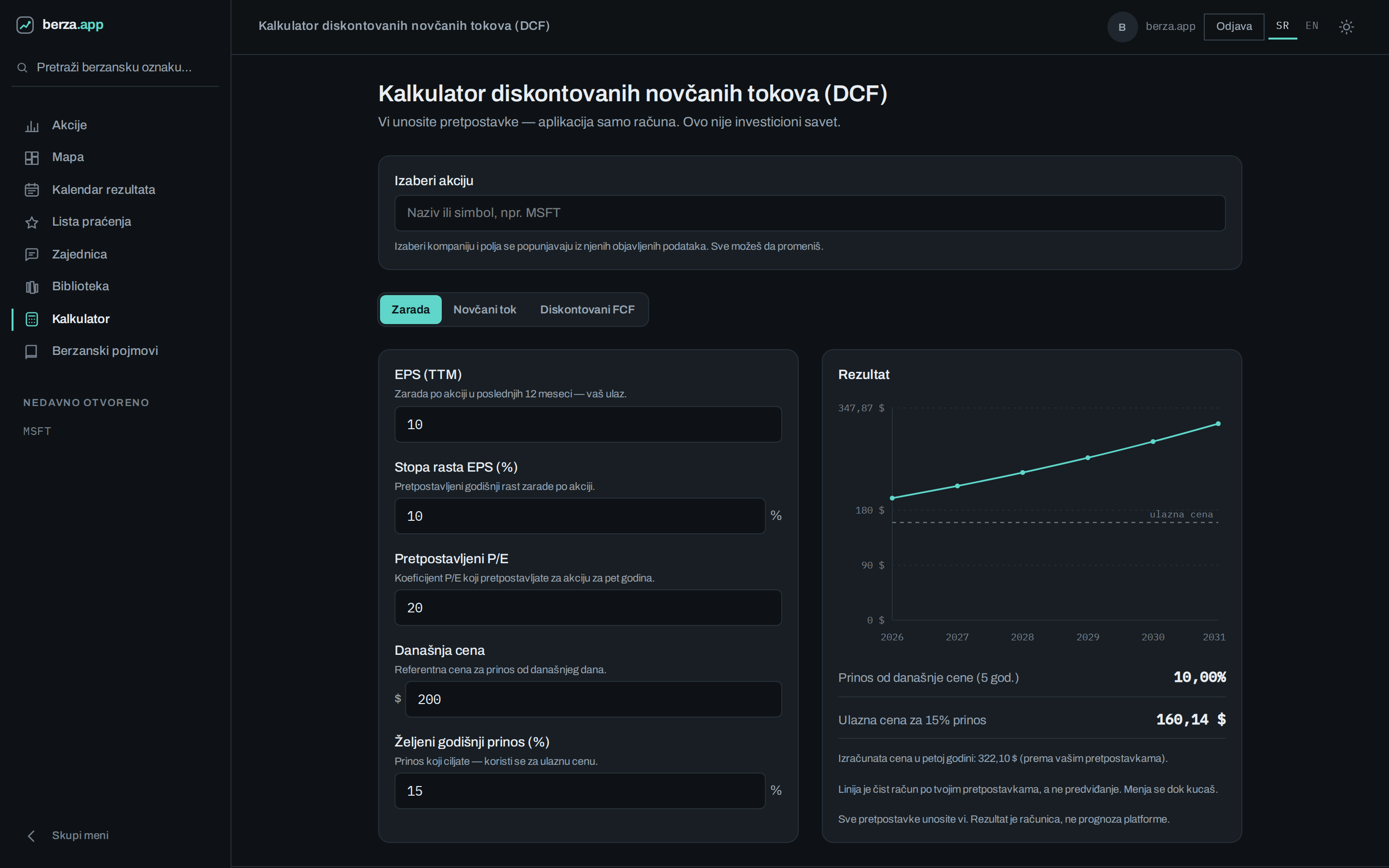 DCF kalkulator sa pretpostavkama i projekcionim grafikonom